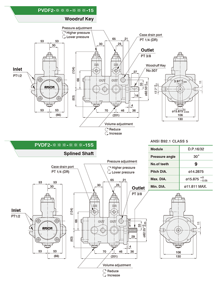 PVDF2 Anson Pump Drawing In India PVDF2 Anson Pump Drawing In India